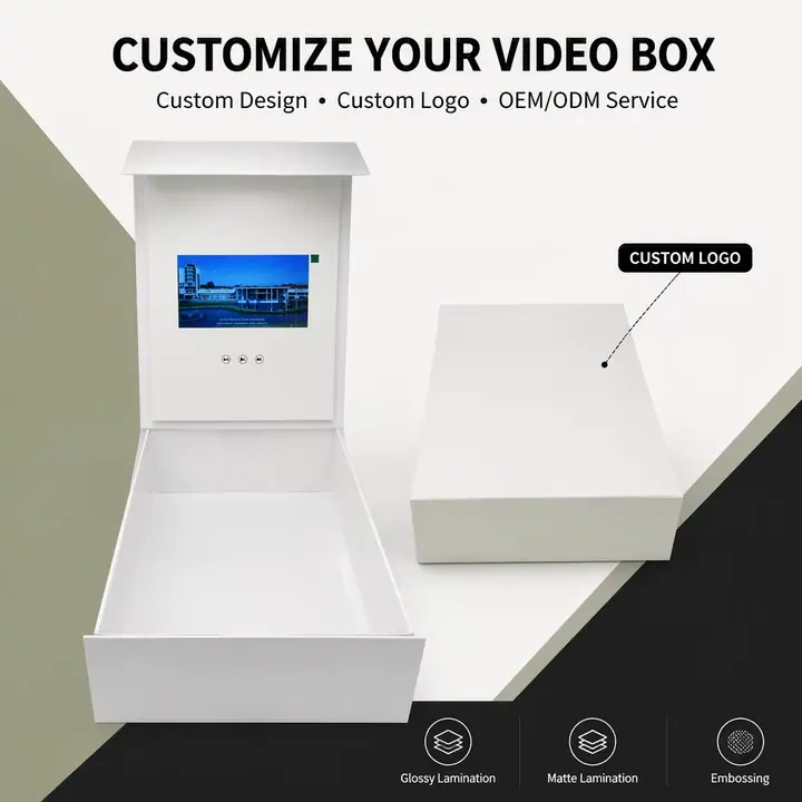 7 Inch 4.3 Inch Folding Magnetic Boxes LCD – view 3