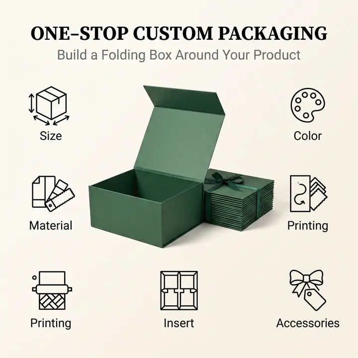 Compartment Makeup Gift Box Matt Lamination Embossing Palette – view 3